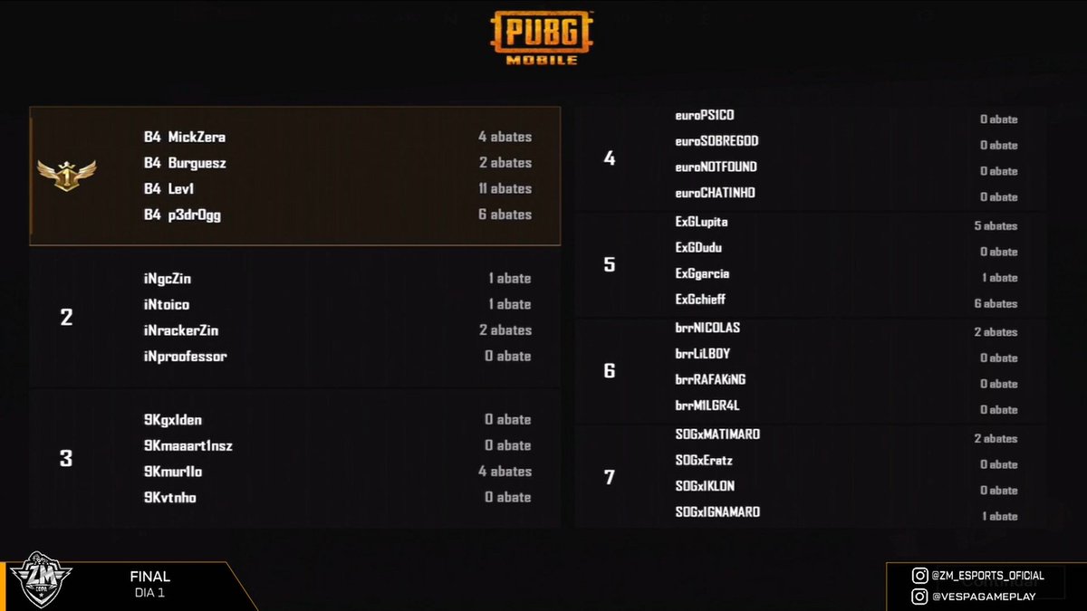 Final de Campeonato treinando para a World League 🔥! #goB4