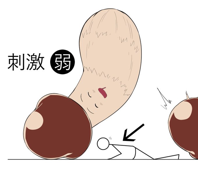 説明が難しいのとコンプライアンス的なアレで図解も用意したので宜しく!! 