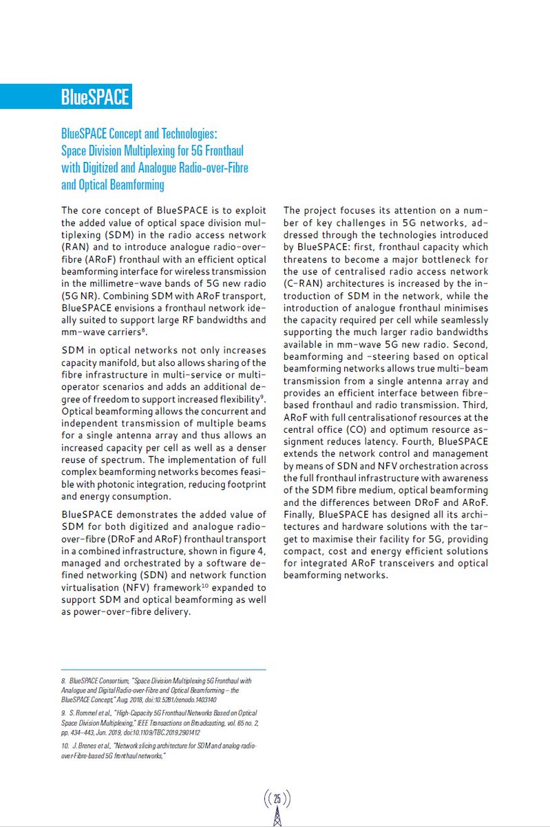 blueSPACE tweet media