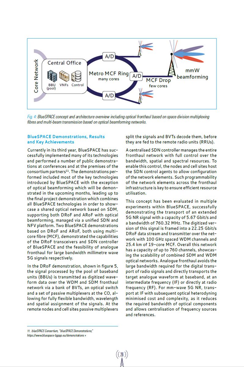 blueSPACE tweet media
