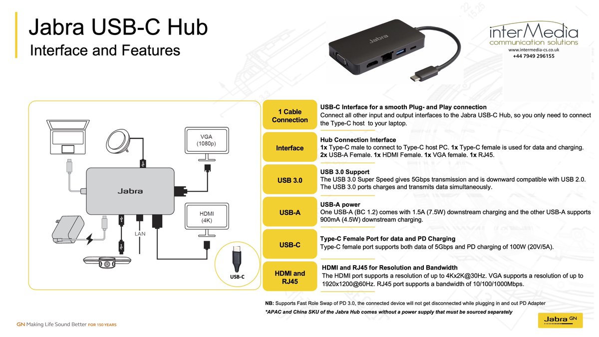 Doug Pidduck tweet media
