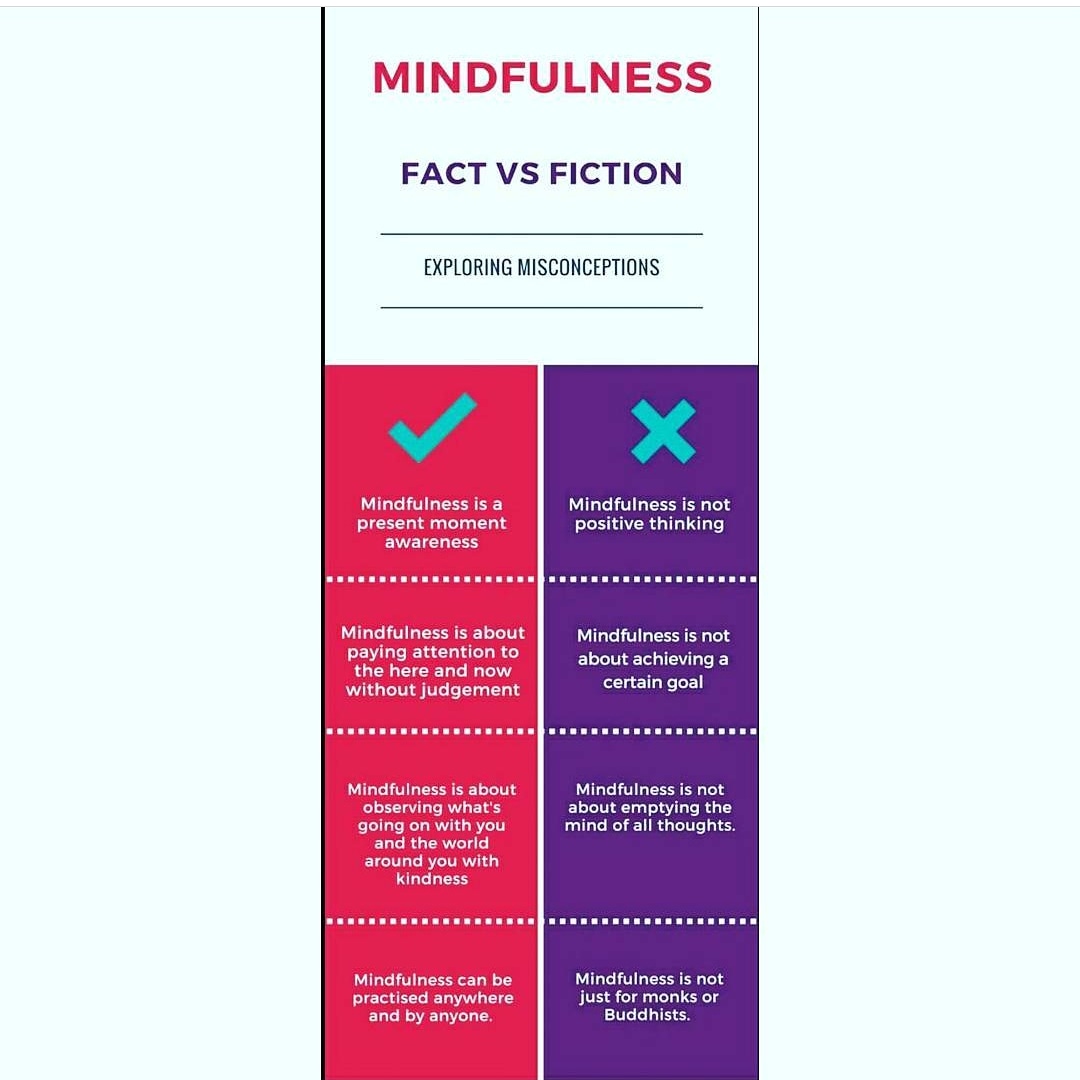 jomarshall2's tweet image. An infographic on #Mindfulness I made a few years ago. #commonmisconceptions
