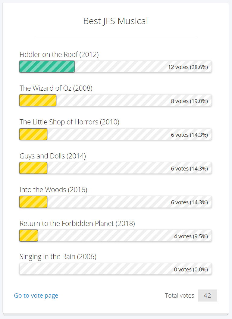 JFS School tweet media