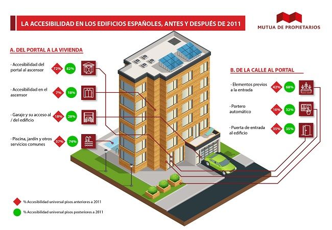 Diari de la DisCapacitat tweet media