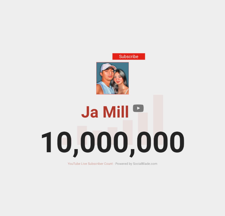 PeraltaClarise's tweet image. HAPPY 10M @ilovejamilll @camilltrinidad @JayzamLloyd #SOLIDFUN