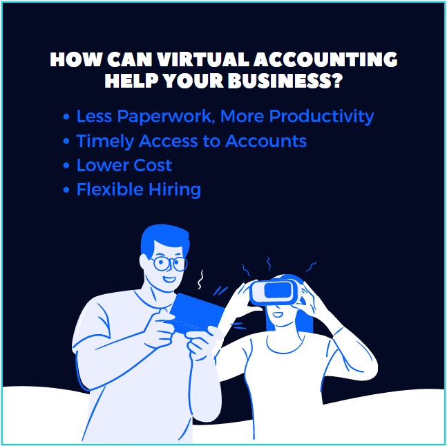 virtualaccng's tweet photo. A few of the advantages of a virtual accountant. #automation #lowcost #lesspaperwork #moreproductivity #timely #flexible #accountant #taxconsultant #taxadvisor #taxcompliance #lagosnigeria #lagos #abuja #nigeria https://t.co/X77C78CWTY