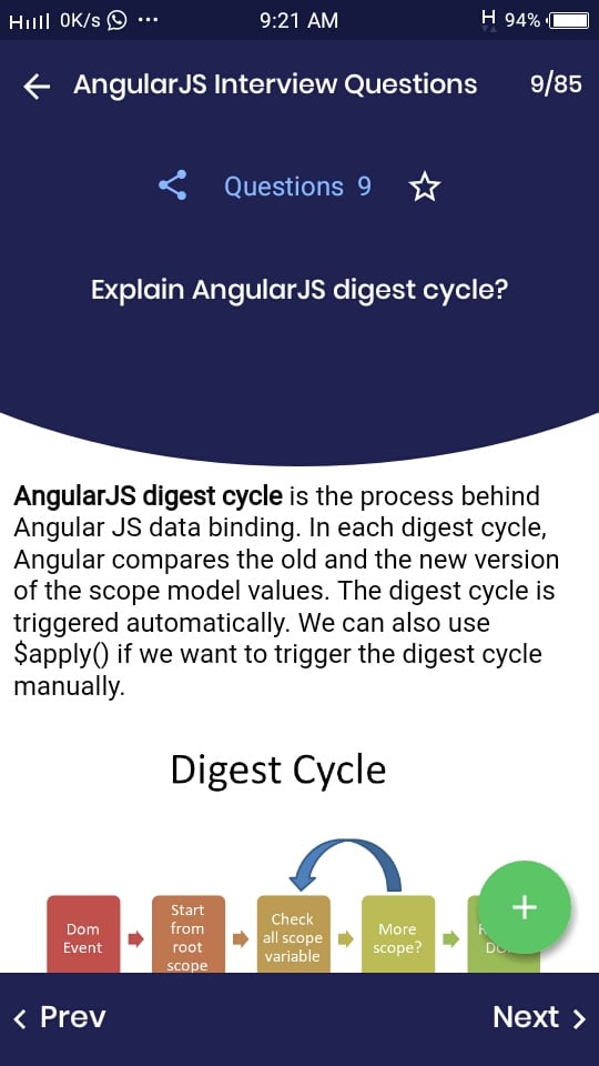 superamit2003's tweet image. #interview_question #angular_js_interview
You learn to top 85 AngularJS Interview Questions and Answers. read more... question download this app;(bit.ly/3cbcSg3)