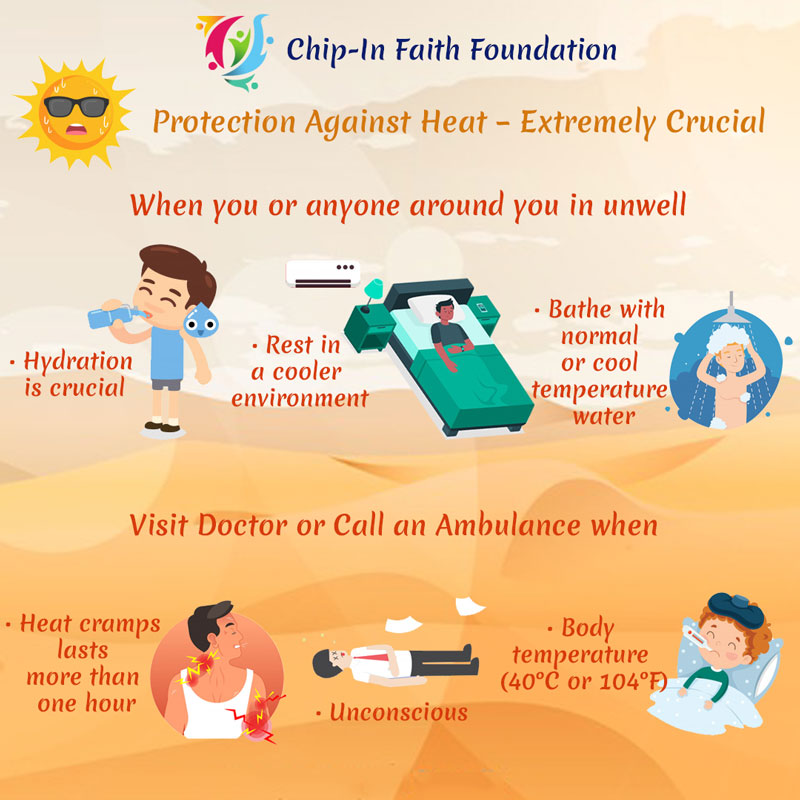 chipinfaith's tweet photo. Some self-help tips to get you through emergency situations.
https://t.co/Z7LJ0xxiv3

#protection #COVID19India #Covid_19 #who #CoronavirusIndia #stayhydrated #cool #environment 
#stayhealthy #staypositive #staysafe #stayprotected #ChipinFaithFoundation https://t.co/9lnJ7ZV6Yy