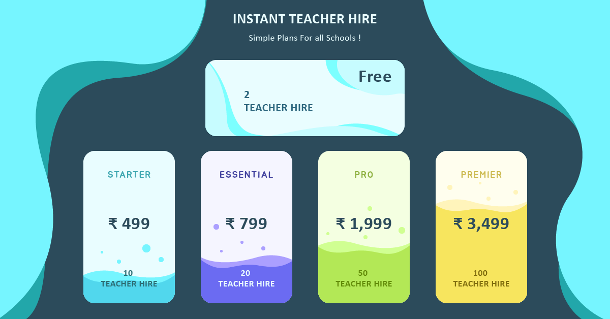 esythinkedu's tweet photo. Professionalism have no cost, yet get some really exciting #offers for instant teacher hiring service . Get the best #teacher in no Cost expense.
✅  Buy Now : https://t.co/8R6Y5CBFpa 

#hire #jobs #corona #COVID_19 #hirenow #teacher #teaching #plans https://t.co/qqXVZGASpD