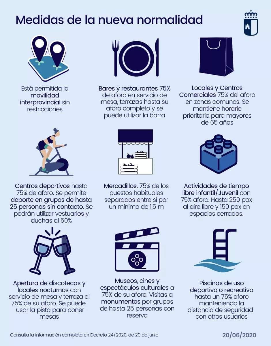 Turalcaraz's tweet photo. Esta semana abrimos ya al 100% nuestras instalaciones. Lo hemos adaptado a la nueva normalidad. Agradecemos el alto número de solicitudes. Este verano los protagonistas son familias y parejas.  
#SierraDeAlcarazyCampodeMontiel 
#ParaDisfrutar https://t.co/cjxPaaBeBG