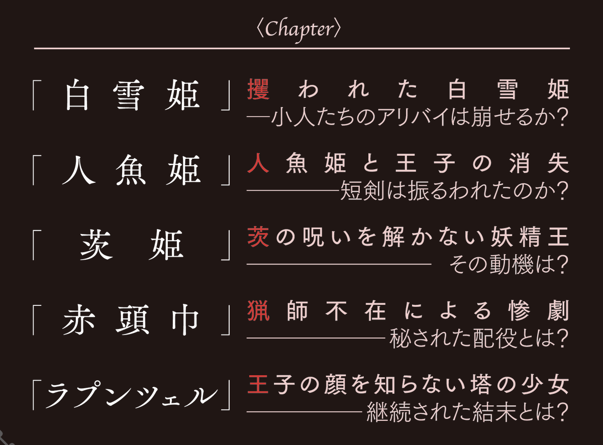 丸茂智晴 星海社 帯有り書影公開 綾里けいしさん Ayasatokeisi 魔女 の愛し仔 が星海社fictionsから7 17刊行 イラストは一色さん Issikiiiiiii デザインは桐畑恭子さんご担当です お伽噺の謎を解呪する 魔女 少女の命運は 二人の旅は