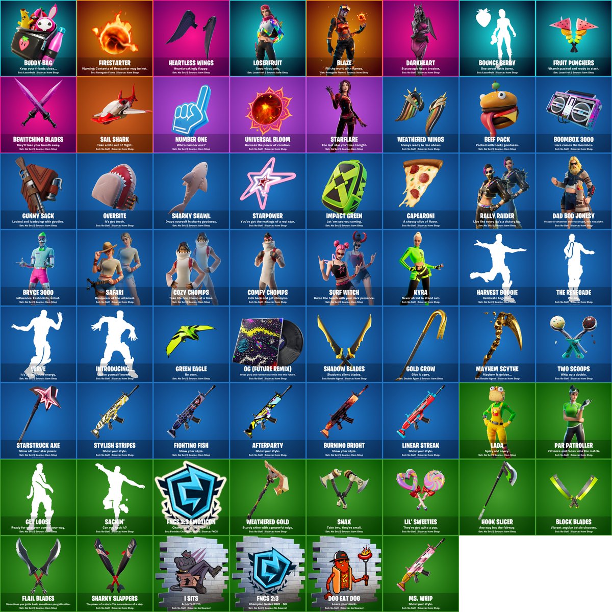 Max Fortnite News Leaks On Twitter V13 20 All New Cosmetics Fortnite Fortnite News And Leaks Twitter Fortnite News And Leaks Twitter Max Fortnite News Leaks On Twitter V13 20 All New Cosmetics Fortnite