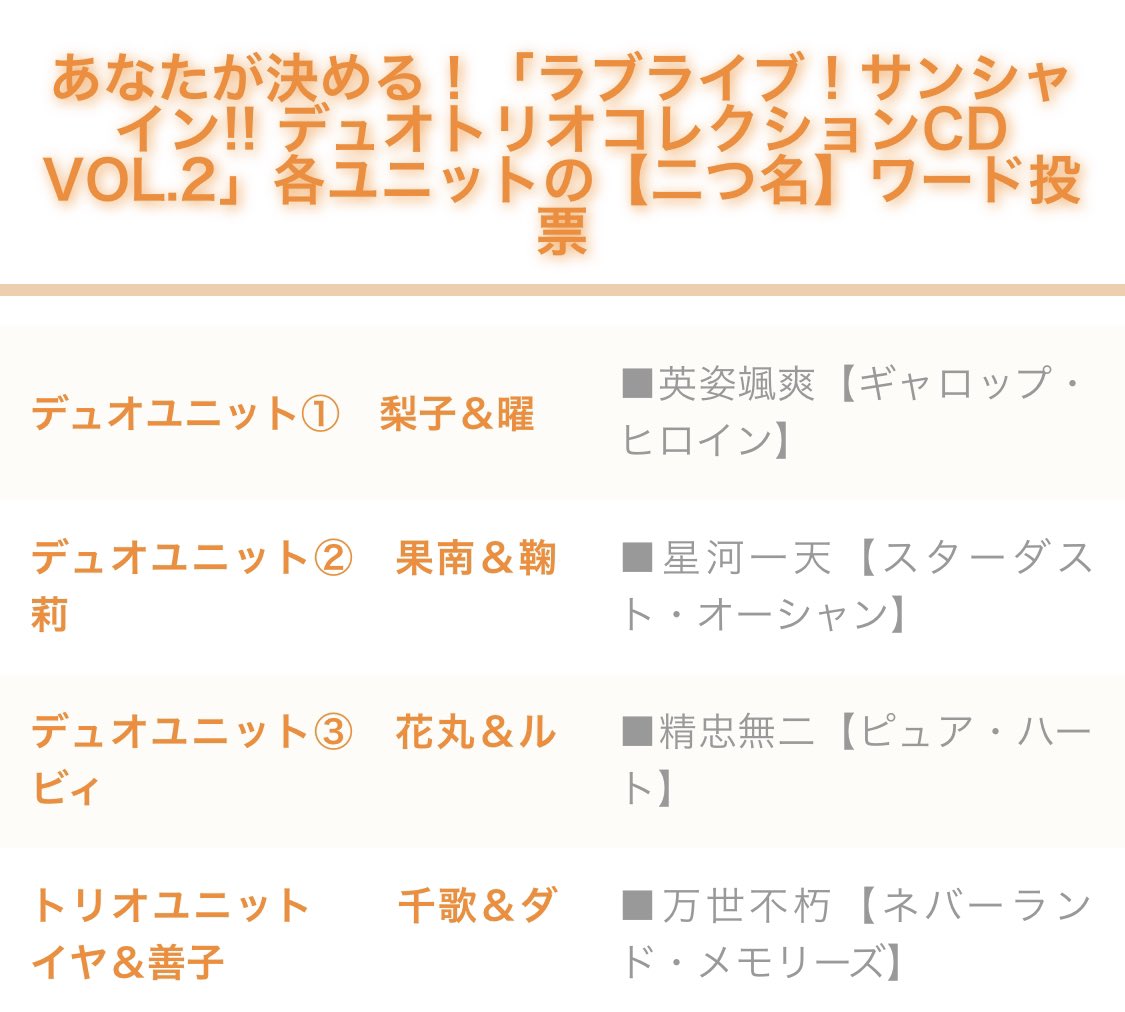 雑談 二つ名に滅亡迅雷入れてもバレないでしょこれ デュオトリオ Aqours Punch ラブライブ サンシャイン 情報サイト