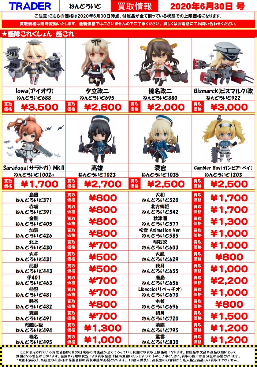 秋葉原トレーダー Hobby ねんどろいど買取価格 艦これ 買取価格表です T Co Syhmdk87cp Twitter