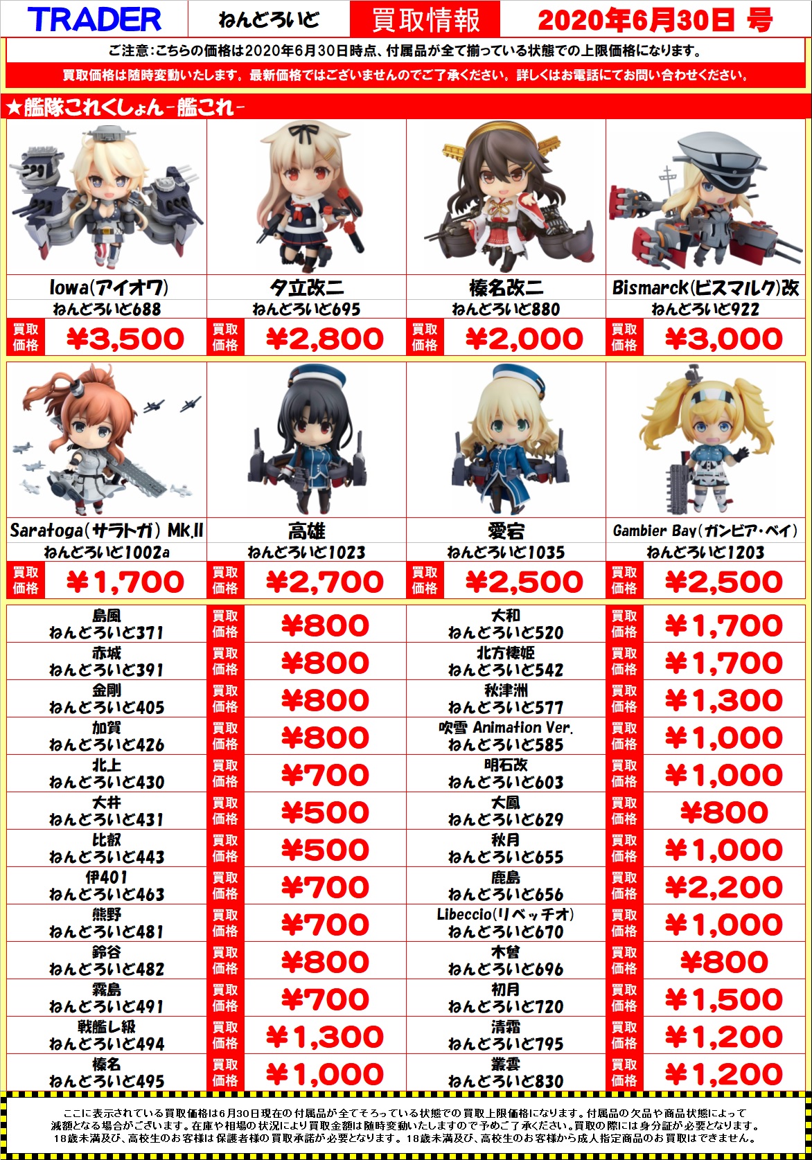 秋葉原トレーダー Hobby ねんどろいど買取価格 艦これ 買取価格表です T Co Syhmdk87cp Twitter