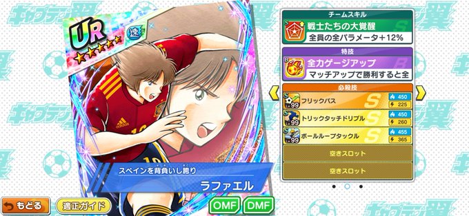 キャプテン翼のtwitterイラスト検索結果