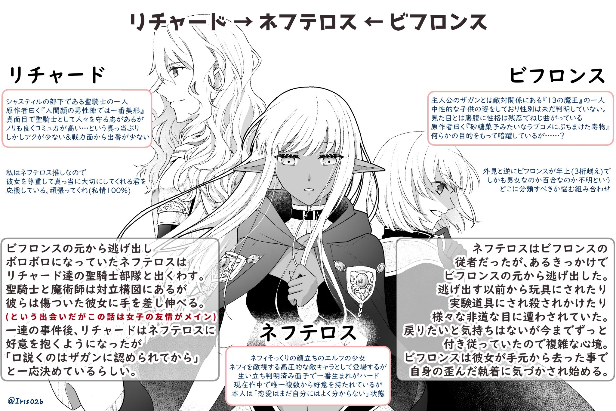 藍色リス 魔王の俺が奴隷エルフを嫁にしたんだが どう愛でればいい 通称 魔奴愛 はいいぞ サブカップリングのプレゼンです まだコミカライズ化してない原作のネタバレあります