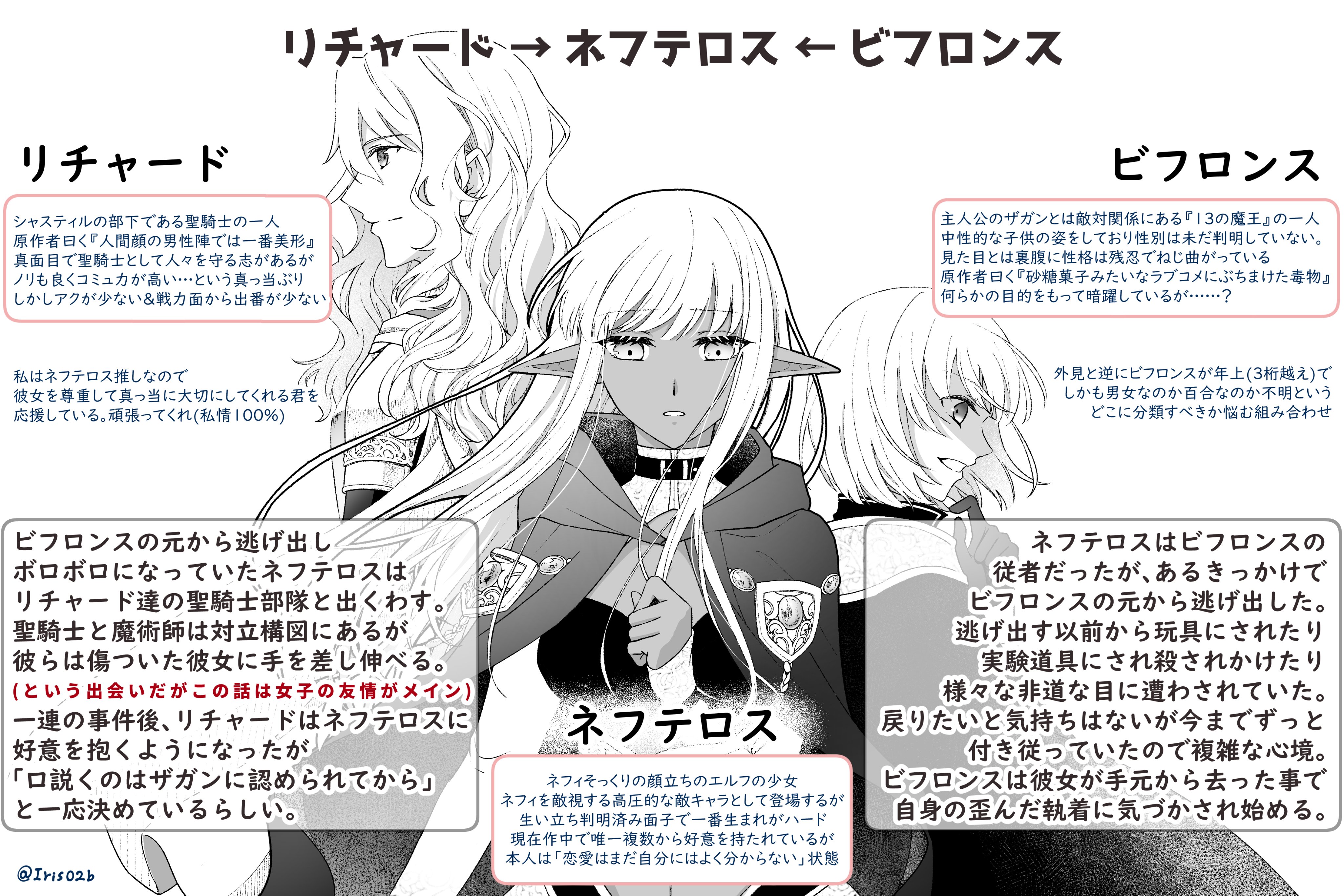 藍色リス 魔王の俺が奴隷エルフを嫁にしたんだが どう愛でればいい 通称 魔奴愛 はいいぞ サブカップリングのプレゼンです まだコミカライズ化してない原作のネタバレあります T Co K25gqtk8qr Twitter