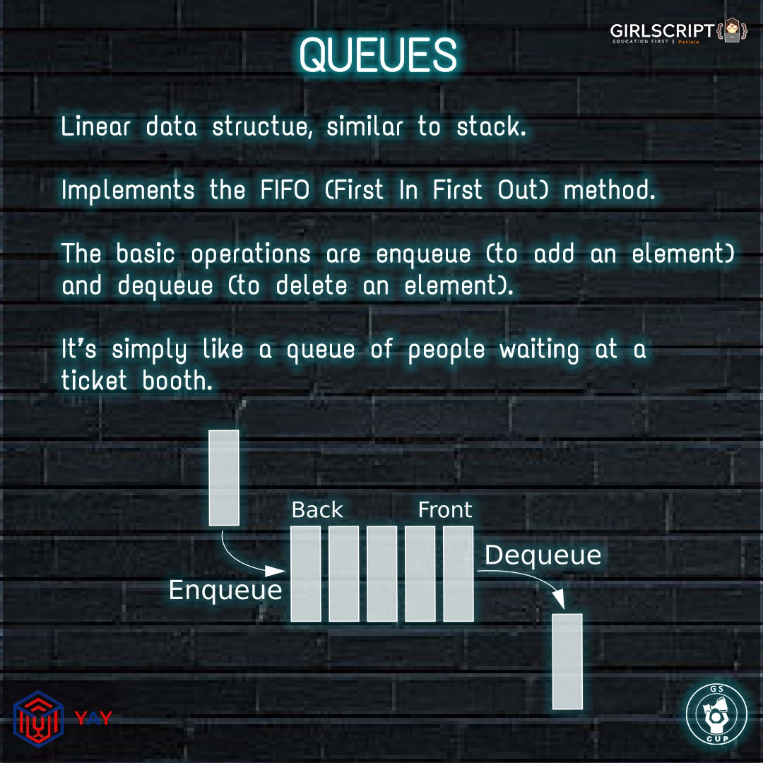 GirlscriptP's tweet image. Hope you find this informative and learn something new! 
Now we'll be starting with the quiz on Data Structures and Algorithms from tomorrow. So stay tuned and looking forward to your participation.
#girlscript #girlscriptpatiala #dsalgo #datastructure #algorithms #learning