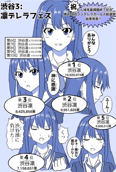 アイドルマスター タグが付いているマンガ一覧 196ページ ツイコミ 仮 アイドルマスター タグが付いているマンガ一覧 196ページ ツイコミ 仮