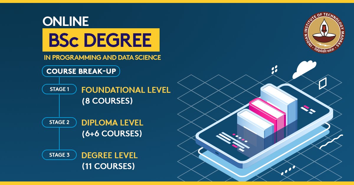 IIT Madras Data Science & Programming Course [Online]