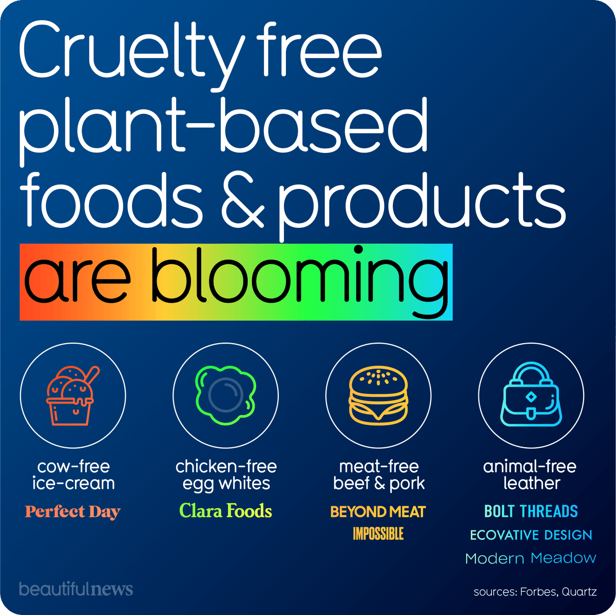 CalforFinance's tweet photo. So many good reasons for replacing meat with plant-based food. Fewer antibiotics in the food chain. Less pollution in water systems. Reducing global warming. If the whole world made the switch, it could cut greenhouse gas emissions by 70%.

Source: https://t.co/D2W6UvvHbE https://t.co/PzgVhxetBA