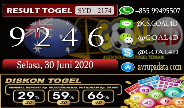 Resulttogelsidney Twitter Search Twitter Resulttogelsidney Twitter Search Twitter