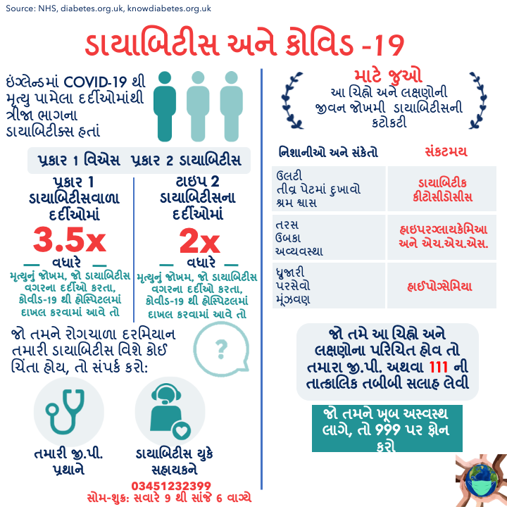 Partha S Kar 🇮🇳🇬🇧🏏🎥 tweet media