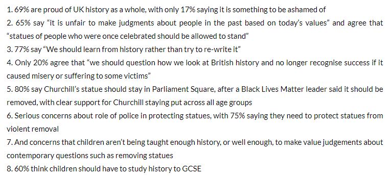 These findings are the result of an absolutely appalling survey. They create headlines from leading and skewed questions. Let's look briefly at that survey.