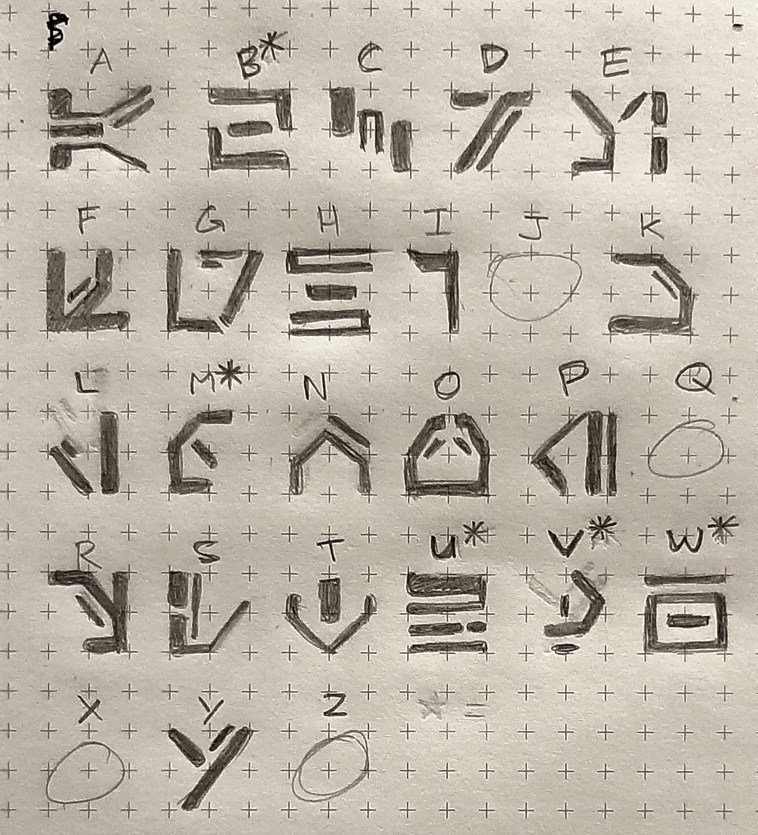 AurekFonts's tweet photo. @xwingxing @missingwords Here's the best I can do. It's known as #Dishabesh, but I don't think it has an in-universe name yet.
Note: I'm not 100% certain of the accuracy of the letters marked with a * https://t.co/IkPOzfbPgP