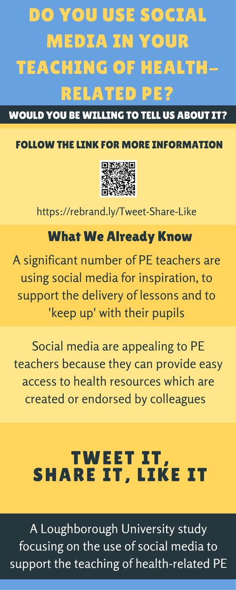 We've had an amazing response so far! We need just 10 more secondary school PE teachers to reach our target. <a href="/DrAshCasey/">Ash Casey</a>, <a href="/LboroSSEHS/">LboroSSEHS</a>, <a href="/LboroDocCollege/">LboroDocCollege</a>. #pechat #PhysEd #pegeeks

Interested? Follow the link.
rebrand.ly/Tweet-Share-Li…