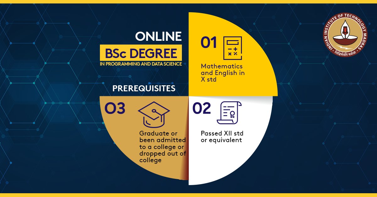 IIT Madras Online BSc 