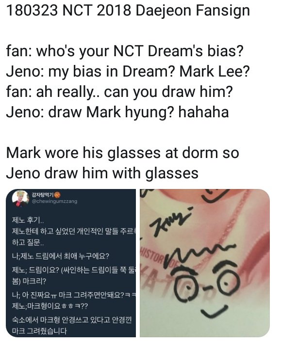 kalau ditanya siapa member favorit/bias dia di Dream, dia selalu konsisten jawab Mark (sebelum dia lulus dari Dream). bahkan dari jaman Mini Rookies dulu dia juga pilih Markalasan dia pilih Mark katanya karena kemistri mereka sangat cocok