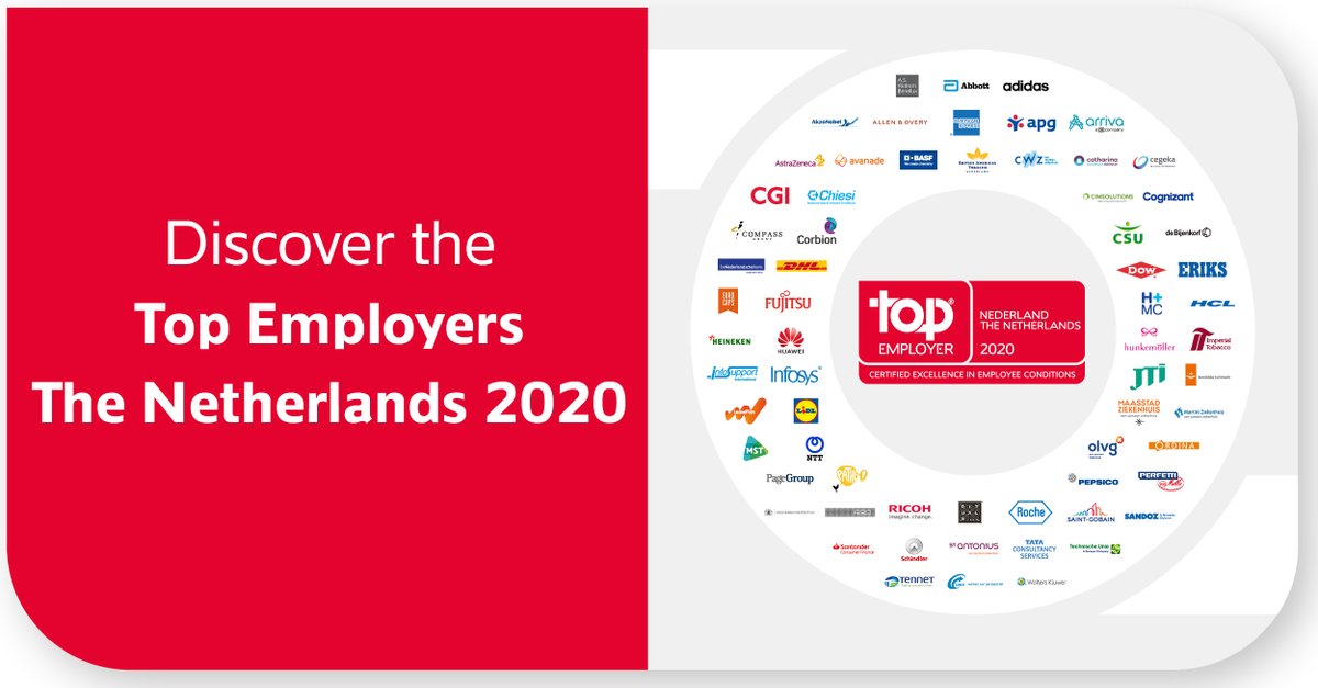 Today is #worldsocialmediaday and we are already halfway through the year. There is no better day to look back at our Top Employers 2020 who took care of their employees even better during these extraordinary times. 
#TopEmployers
#ForABetterWorldOfWork