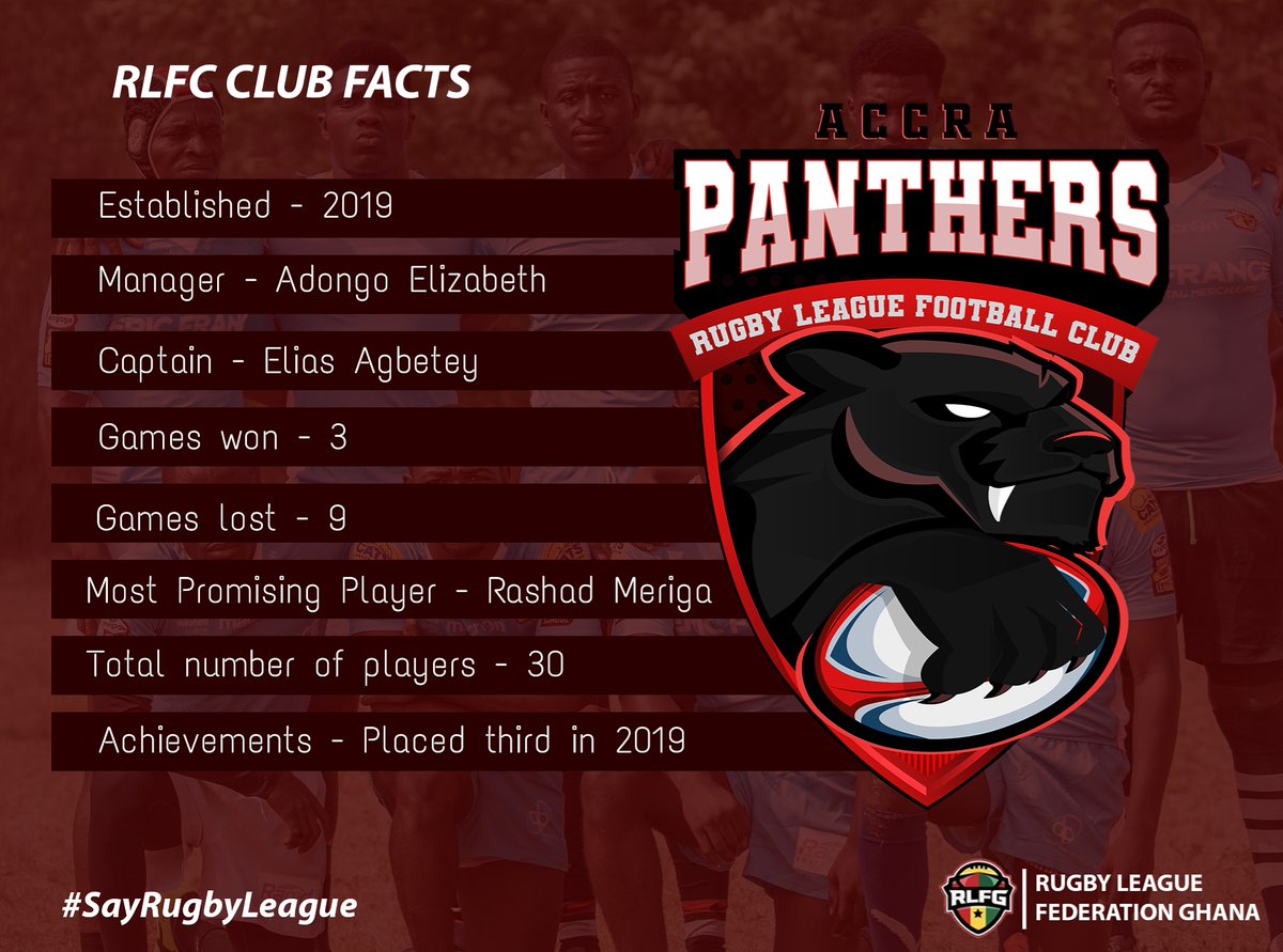 GhanaRL's tweet photo. #ClubFacts
Know  the Ghosts 👻 of Accra Panthers RLFC!
@accrapanthers @GhSkolarsRugby @Original_Bulls @piratesghanarlc  #TheGhosts 
#SayRugbyLeague 
#StaySafe #MaskUp 😷 https://t.co/pLVeO1mtlw