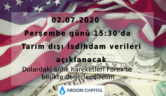 Her ayın ilk Cumasında açıklanan ABD Tarım Dışı İstihdam verisi, Cuma günü ABD de kutlanacak olan Bağımsızlık Günü sebebiyle Perşembe günü açıklanacak olan veride ki hareketliliği gelin beraber değerlendirelim
#fx #forex #abd #XAUUSD #trading #USA #dolar
#USDJPY #isgalgenisliyor