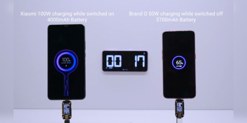 webvarta's tweet image. लॉन्च होने जा रहा Xiaomi 100w Fast Charger, सिर्फ 17 मिनट में चार्ज होगा फोन
 #100wfasttechnology #mimix4 #superfastcharge #vivosuperfasttechnology #xiaomi100wcharger bit.ly/2NJltMS