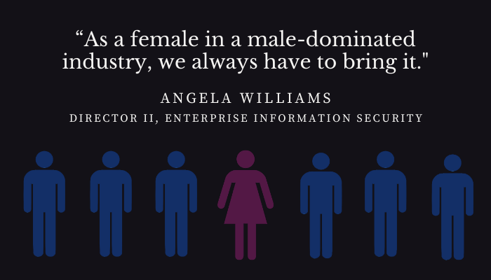 Women may come in small numbers in the IT industry, but they have a vital role in the #IT world. This is clearly shown by <a href="/COSenWilliams/">Angela Williams</a>, Director II, Enterprise Information Security at <a href="/BCBSM/">BCBSM</a>, in this week's podcast. 

Click this link to listen: ow.ly/VR1N50Alf5J
#ITsmiths