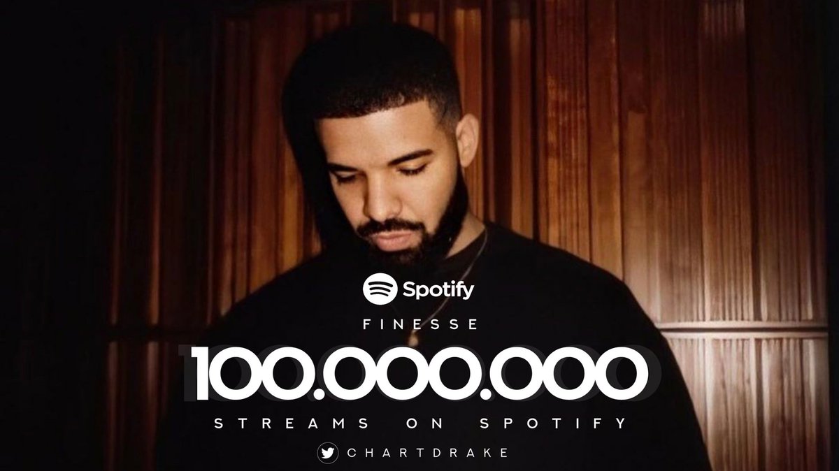 Drake Finesse [lyrics], 47 OFF