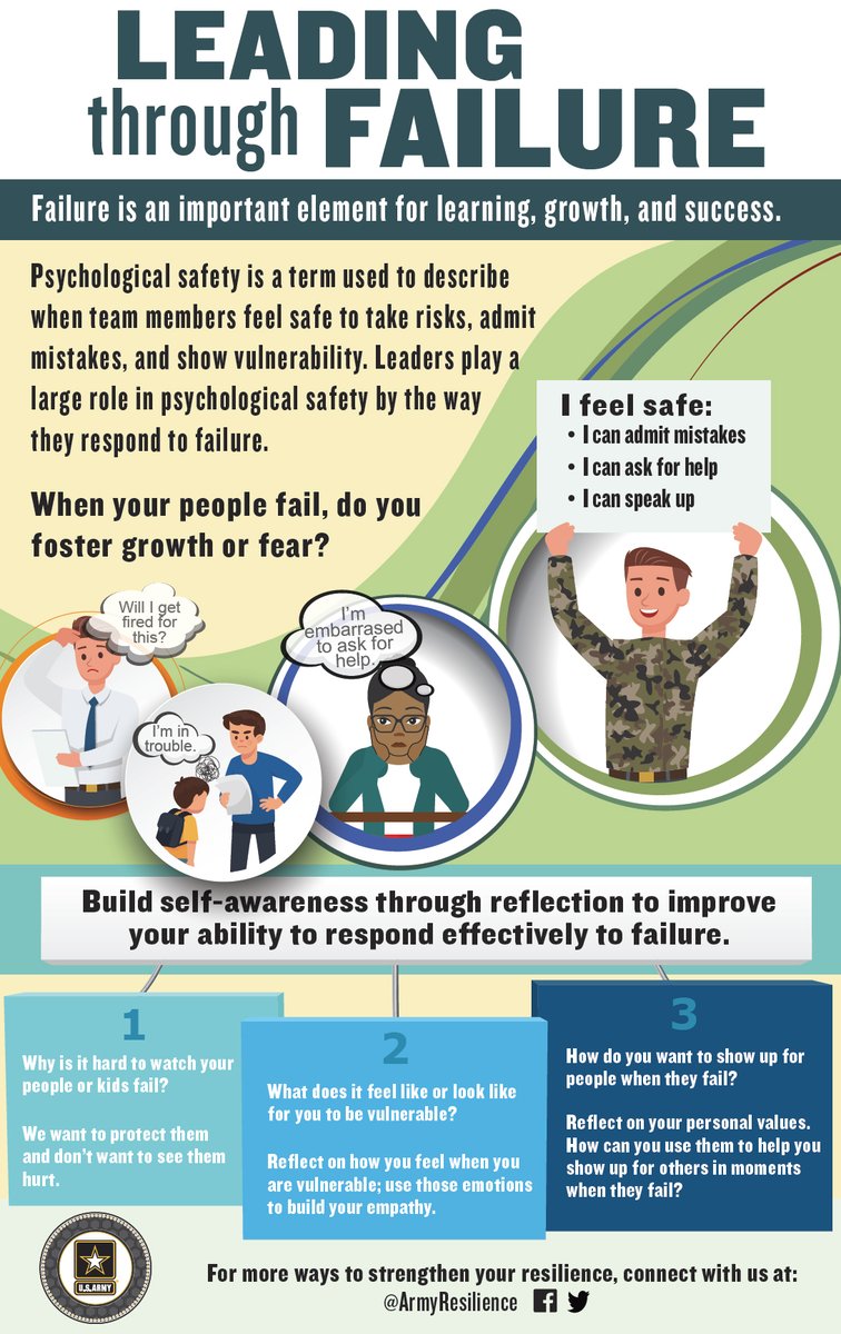 ArmyResilience's tweet photo. When your people fail, do you create fear or growth? This week’s Resilience in Focus highlights supporting our teams and Families through failure. #ArmyResilience
Video: https://t.co/nxx91u4LGW

@SecArmy @ArmyChiefStaff @VCSA37 @16thSma @Military1Source @ArmyIMCOM https://t.co/FfXeRluiCC
