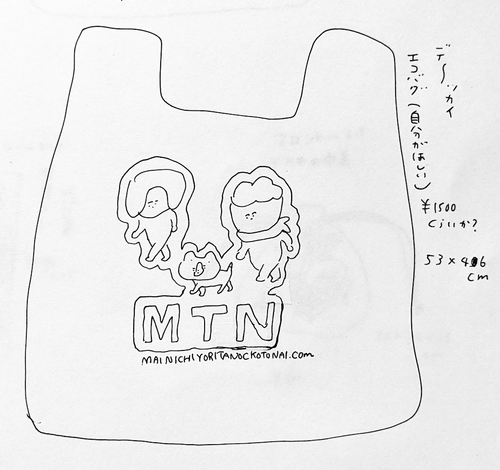 グッズ考えるのタノシね 