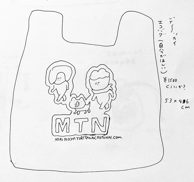 グッズ考えるのタノシね 
