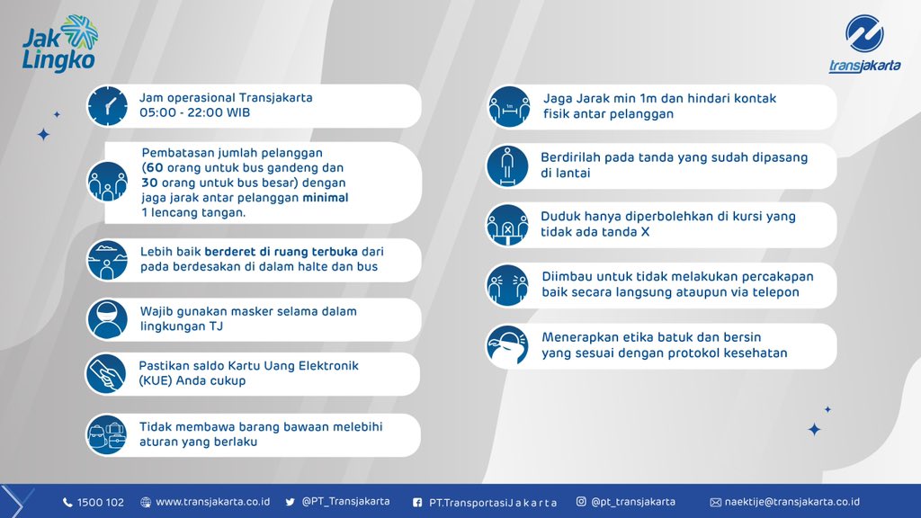 Transportasi Jakarta tweet media