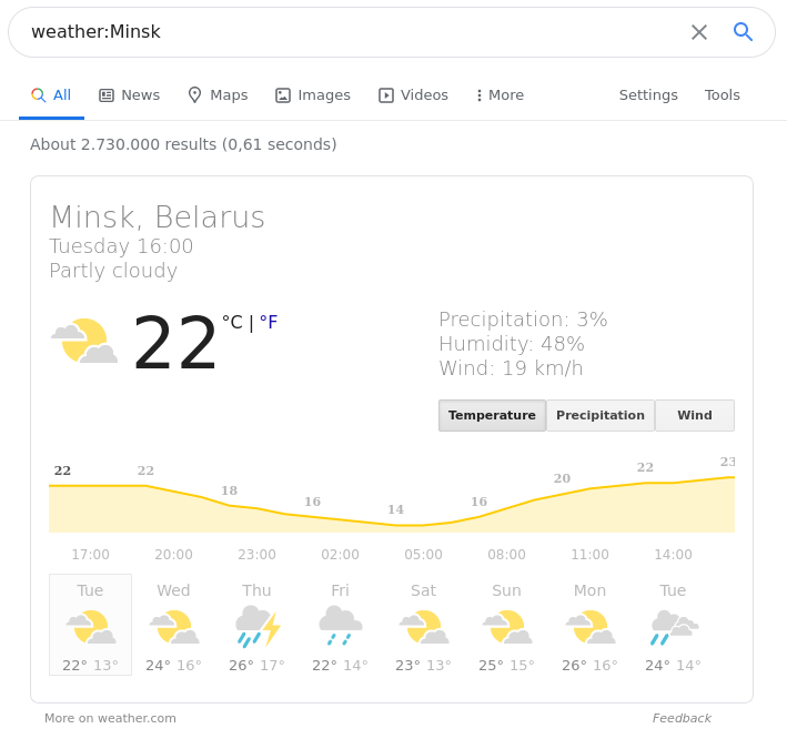 15. Now "instant search" features, when google returns info right in search result page:'define:' - get the definition of any word'weather:' - weather by city, country, postal code'stocks:' - stock’s share price, its recent trend, graph'movie:' - all possible movie info