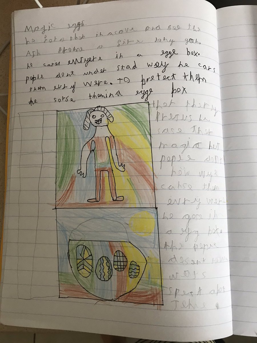 deborahshomefun's tweet photo. Some of Ashtons work @monksabbey @Year3and4MAPS @year6MAPS https://t.co/IXuJ4PSr3M