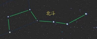 北斗七星のtwitterイラスト検索結果 古い順 北斗七星のtwitterイラスト検索結果 古い順