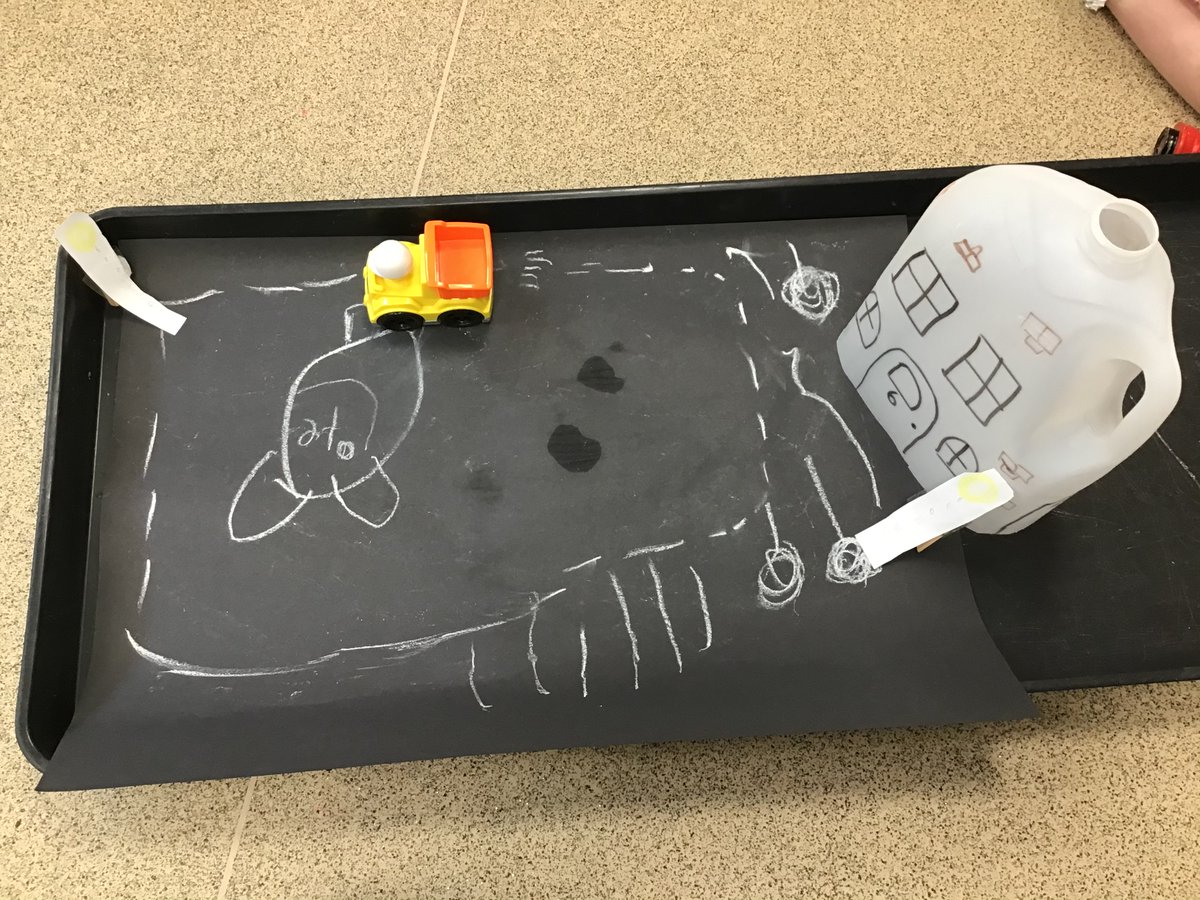 HTAClassF1's tweet photo. Yesterday we started #HTAHealthyWeek learning about road safety. We know we must STOP, LOOK, LISTEN and THINK. We drew roads, made road signs and practiced how we can stay safe. 🚗🚲🛴🚦👫 #HTAAspires https://t.co/s1LApYjkaD
