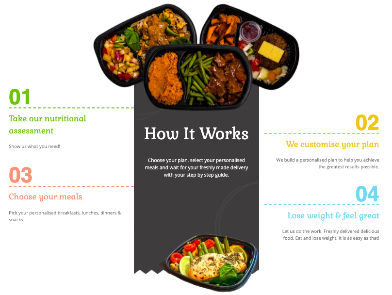 Result Plan tweet media
