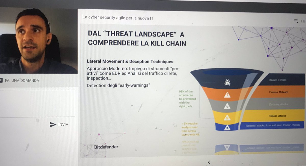 impresacity's tweet image. #agilesecurity @Bitdefender: cosa è e come funziona la #killchain. Serve un approccio moderno e proattivo con strumenti come #Edr e analisi del traffico di rete