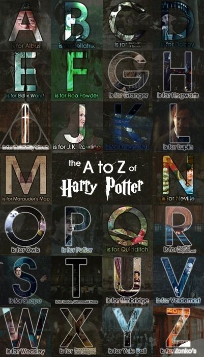Mirar En otras palabras volumen Harry Potter World on Twitter: "Harry Potter A-Z. https://t.co/WEiIXS6YEf"  / Twitter